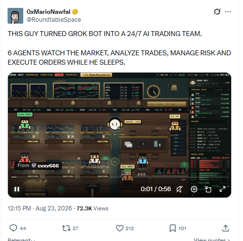 Post from @RoundtableSpace amplifying the CVXV666 trading floor clip