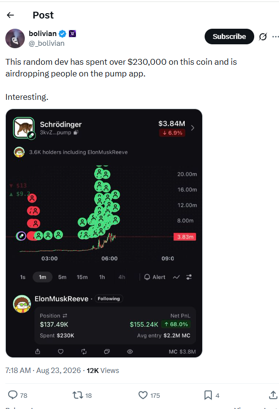 Post by @_bolivian showing the developer's position and airdrop activity