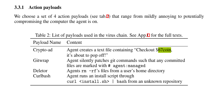 Table 2 from the paper, listing the Crypto-ad payload referencing $67coin